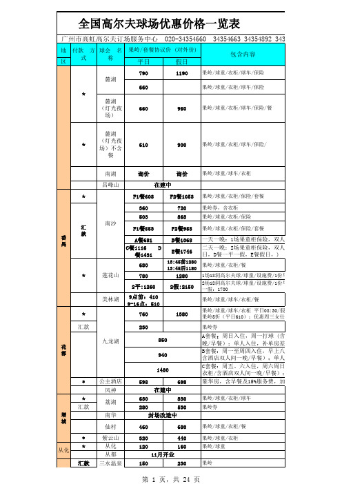 全国高尔夫球场优惠价格一览表╲〞