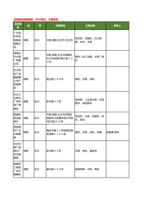 最新湖南省长沙电机水泵工商企业公司名录名单黄页大全113家