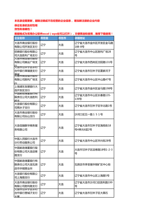 2020新版辽宁大连金融机构企业公司名录名单黄页联系方式大全643家