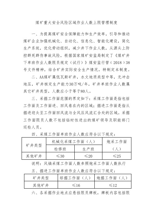 煤矿重大安全风险区域作业人数上限管理制度