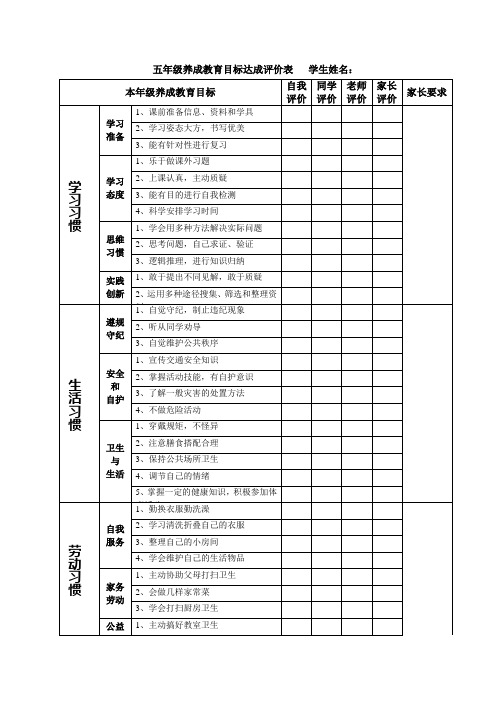 五年级养成教育目标达成评价表   学生姓名