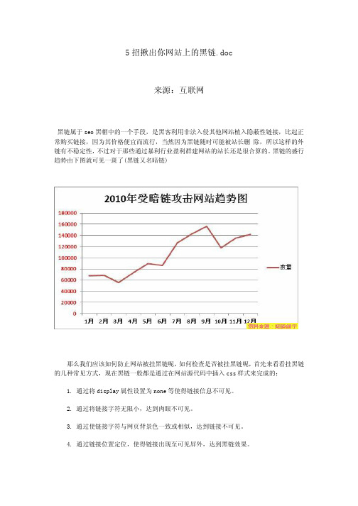 5招揪出你网站上的黑链