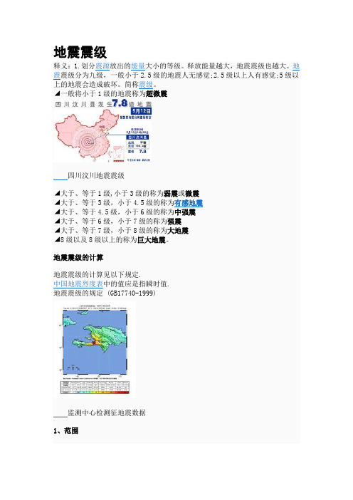 里氏地震震级