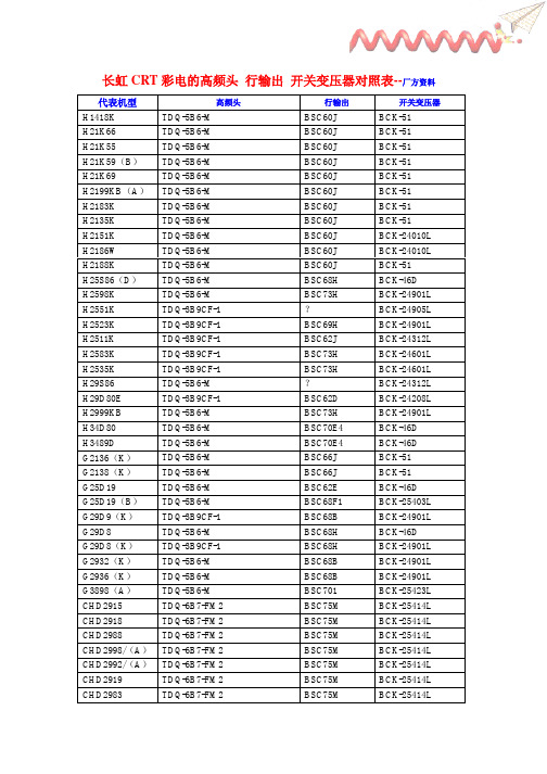 长虹CRT彩电的高频头 行输出 开关变压器对照表--厂方资料