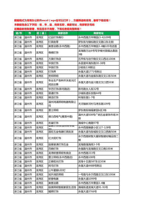 2020新版浙江省温州市龙湾区照明工商企业公司商家名录名单黄页联系电话号码地址大全142家