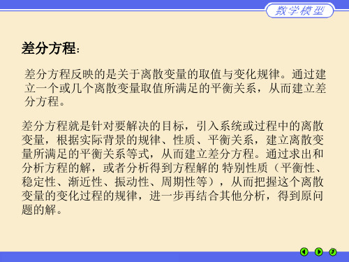 差分方程模型蛛网模型混沌理论