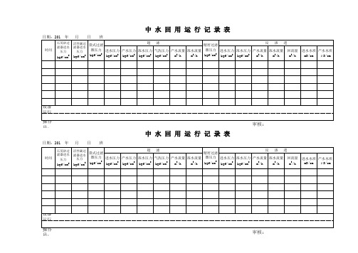 中水回用运行记录