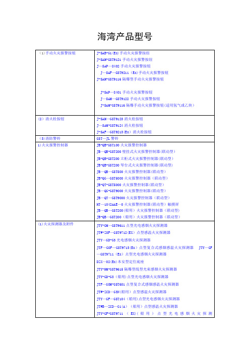 海湾消防产品型号大全