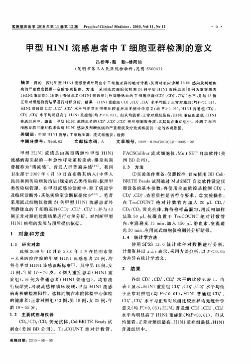 甲型H1N1流感患者中T细胞亚群检测的意义