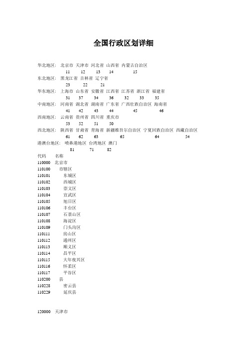 全国行政区划详细