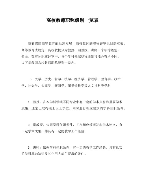 高校教师职称级别一览表