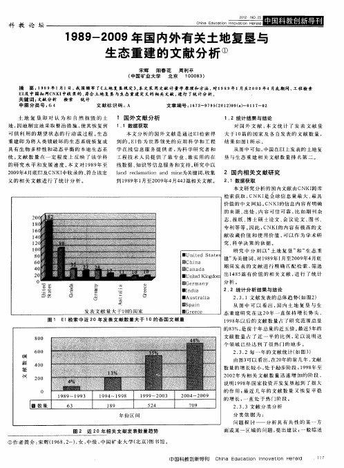 1989-2009年国内外有关土地复垦与生态重建的文献分析