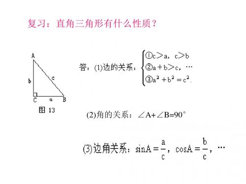 正弦和余弦的相互关系(201909)