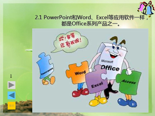 人教版小学信息技术初识PowerPoint名师教学PPT课件