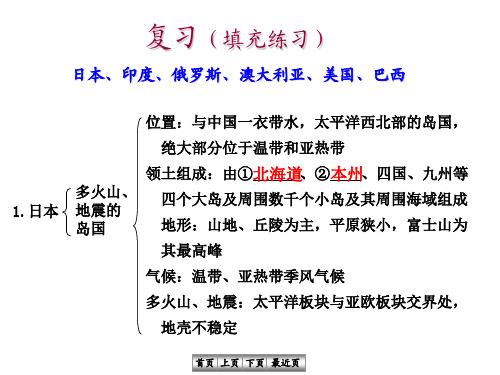 复习日本、印度、俄罗斯、澳大利亚、美国、巴西