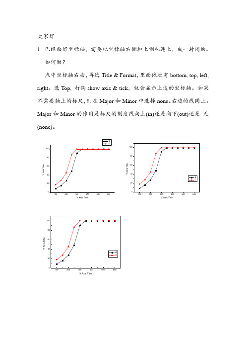 origin使用方法精编