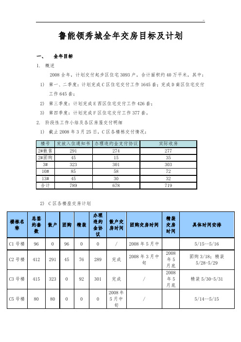 交房工作汇报(重新排版)