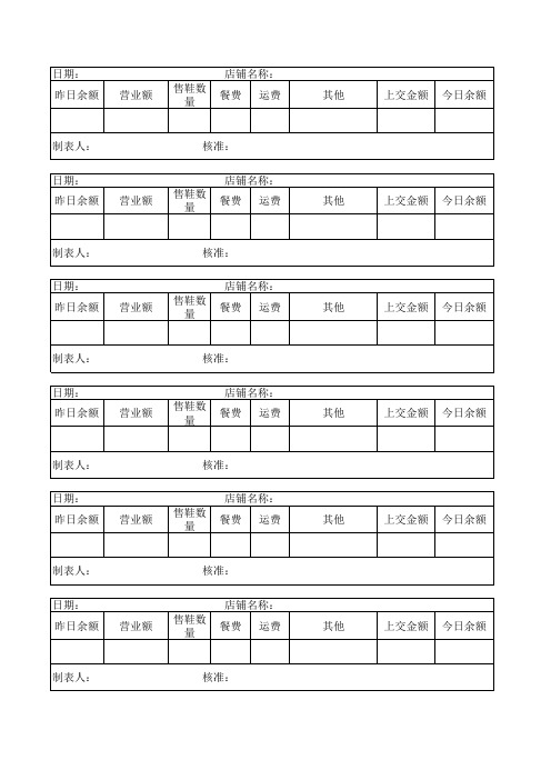 店铺日结报表