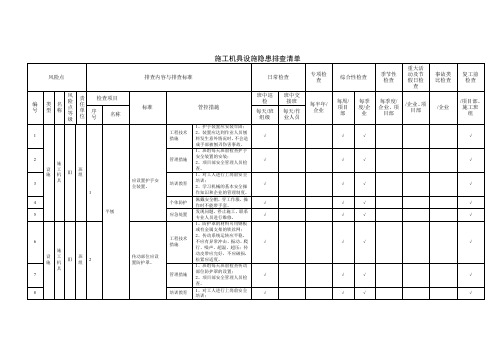 施工机具设施隐患排查清单