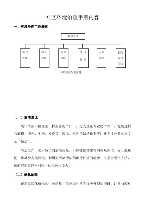 社区环境治理手册内容