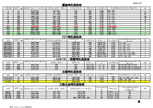 注塑机台参数