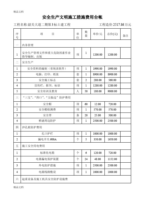 安全生产文明施工措施费用一览表资料