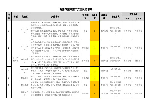 地基与基础施工安全风险隐患清单