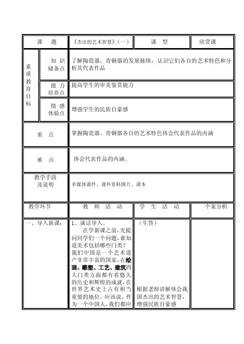 三、小结四、学习招贴画的构成要素...