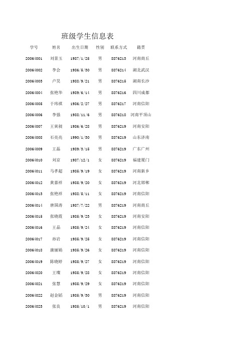 班级学生信息表