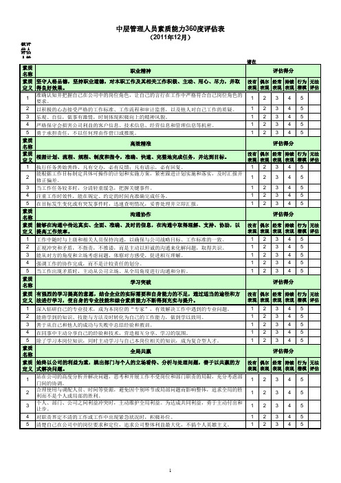 素质能力360度评估表(中层管理人员)