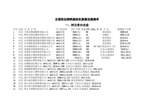 全国投运钢铁烧结机脱硫设施清单