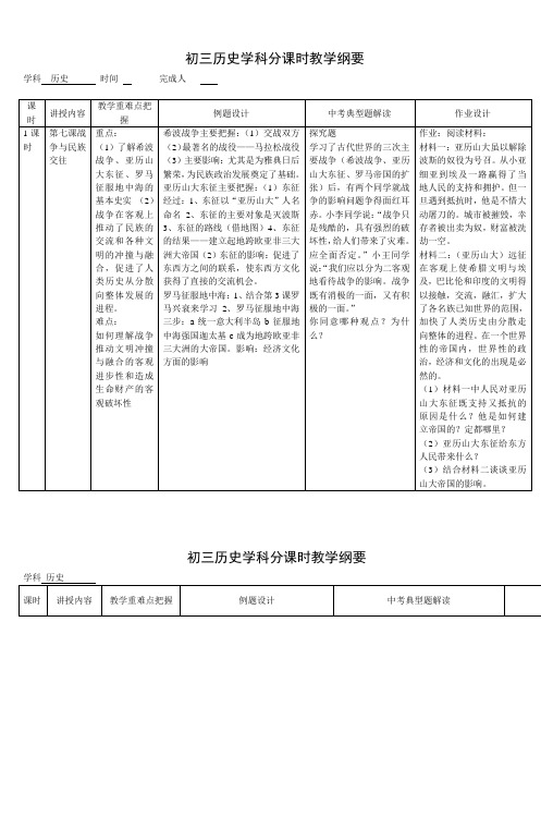 初三历史学科分课时教学纲要 (5)