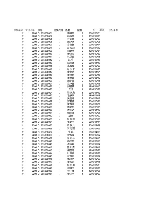 战士日期已经修改8年级学生基本信息模版(1)111