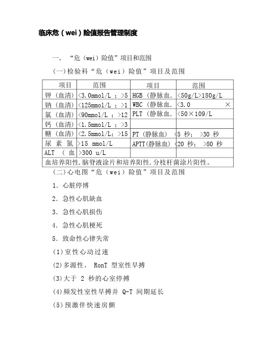 临床危急值报告管理制度