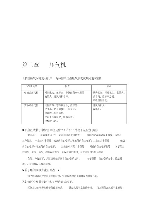 西北工业大学航空发动机结构分析课后答案第3章压气机