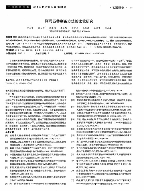 阿司匹林制备方法的比较研究