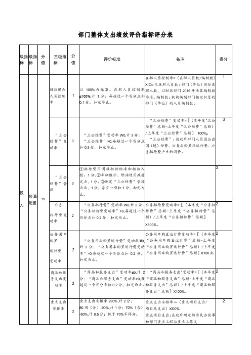 部门整体支出绩效评价指标评分表