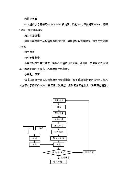 超前小导管