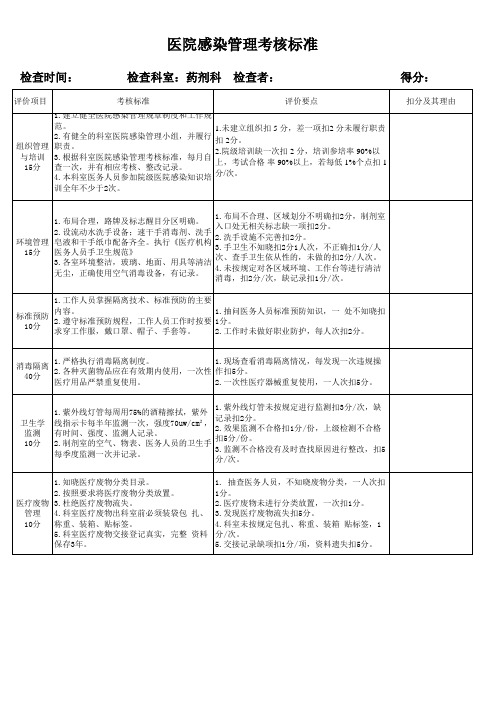 医院感染管理考核标准药剂科考核标准