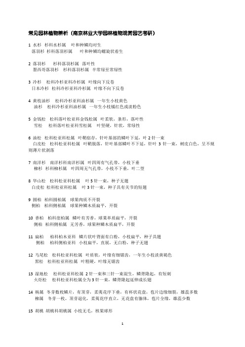 南京林业大学常见园林植物辨析