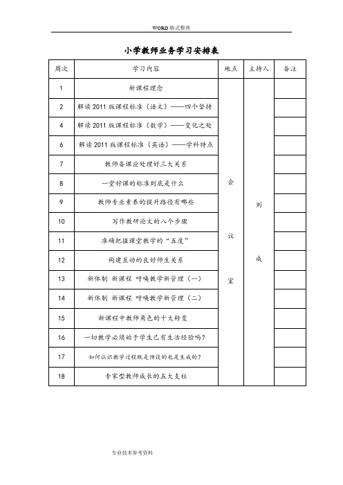 小学教师业务学习资料全