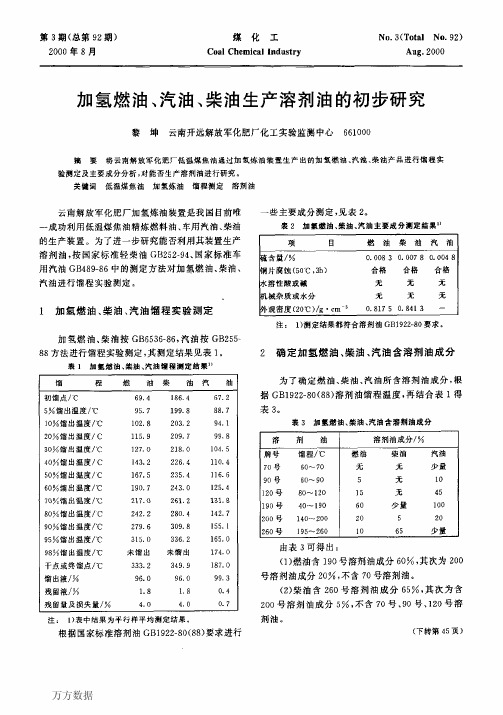 加氢燃油、汽油、柴油生产溶剂油的初步研究