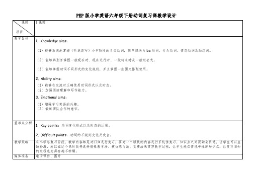 PEP版小学英语六年级下册动词复习课教学设计