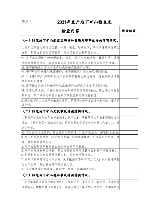 生产地下矿山检查表