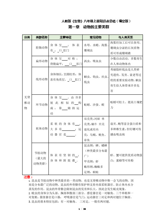 人教版生物八年级上册知识点总结(填空版+答案版)