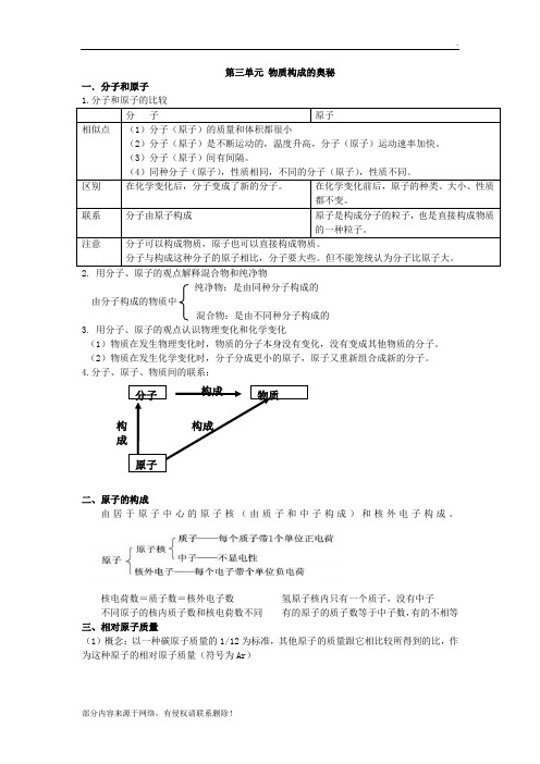 化学第三单元知识点总结