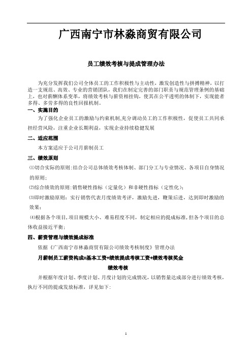 销售部、行政部、财务部绩效考核与提成管理办法[55]