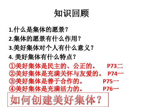 我与集体共成长部编版道德与法治七年级下册(完美)ppt课件
