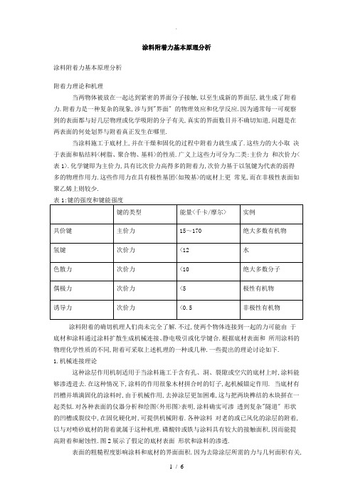 涂料附着力基本原理分析