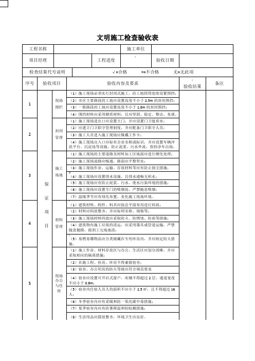 文明施工检查验收表